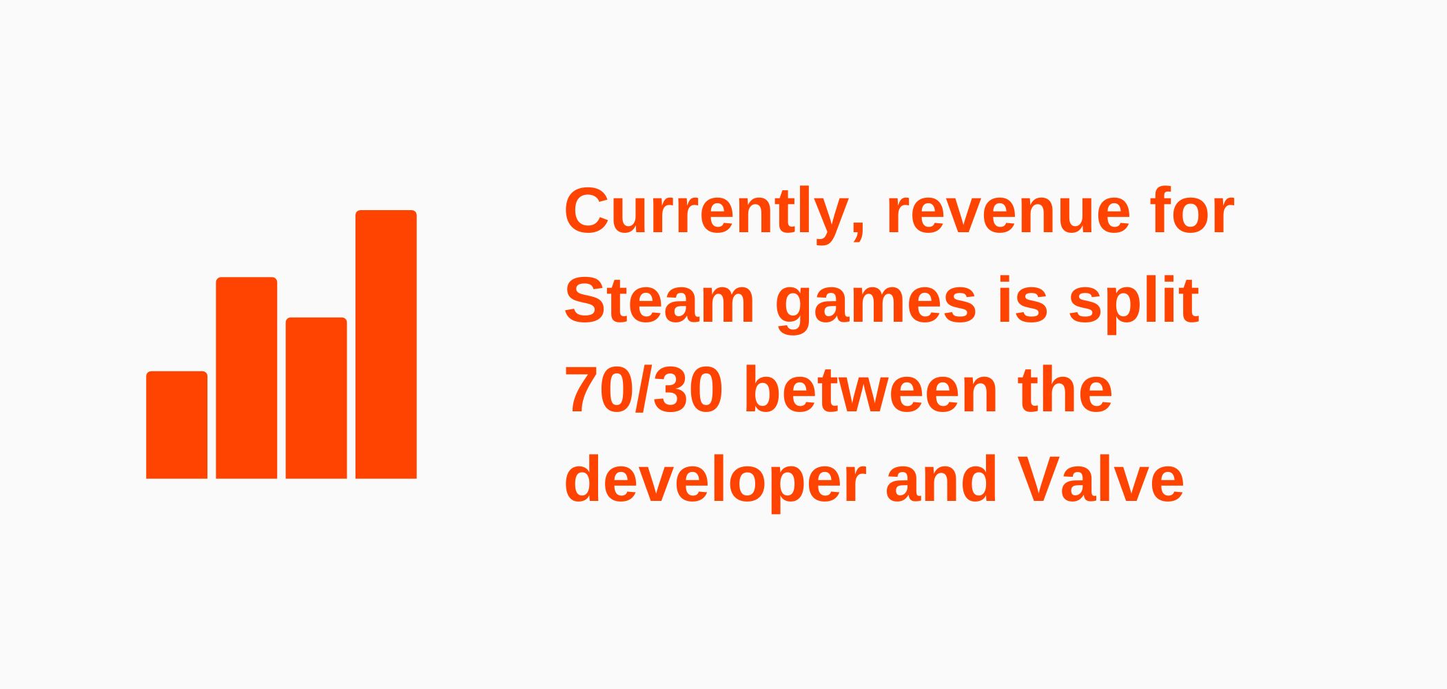 Valve Revenue and Growth Statistics (2023) SignHouse